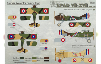 Spad VII-XVII Wet decal