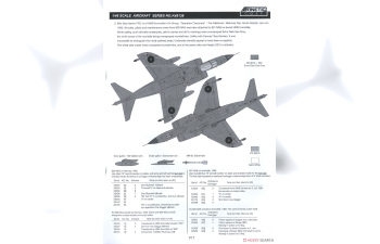 Сборная модель FRS.1 Sea Harrier Falklands, 40 лет (включая тягач Королевского флота)