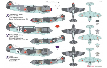 Сборная модель Lavočkin La-5 UTI