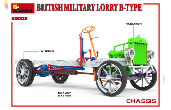 Сборная модель Автомобиль BRITISH MILITARY LORRY B-TYPE