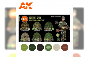 Набор красок "Камуфляж Woodland & Flecktarn" (WOODLAND & FLECKTARN CAMOUFLAGE)