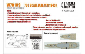 Набор деталей HMS Malaya 1943 (Trumpeter 05799)