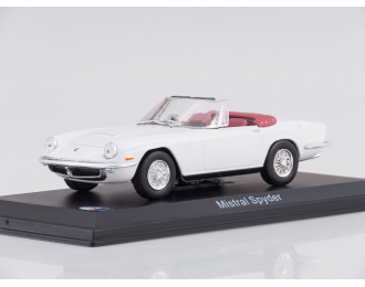 MASERATI Mistral Spyder (1963), white