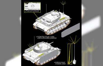 Сборная модель Немецкий средний командирский танк Pz.Bef.Wg.III Ausf.J с экранами