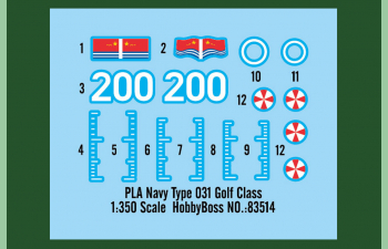 Сборная модель Подводная лодка PLA Navy Type 031 Golf Class