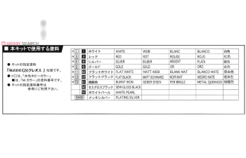 Сборная модель Suzuki RGV-Γ (XR74) 1988 Team Pepsi/Suzuki #34 Kevin Schwantz
