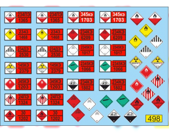 Декаль Маркировка опасных грузов, огнеопасно, бензовозы