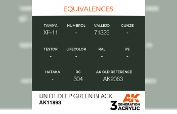 IJN D1 Deep Green Black