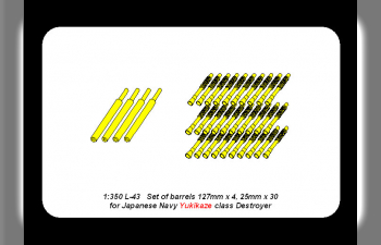 Set of Barrels for Japan Navy Yukikaze class Destroyer 127mm x 4; 25mm x 30