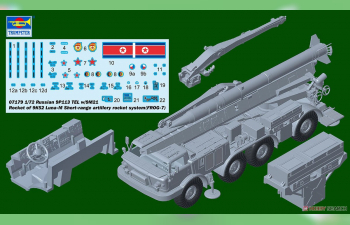 Сборная модель Российская ракета 9P113 TEL w/9M 21 артиллерийского ракетного комплекса малой дальности 9K52 "Луна-М" (FROG-7)