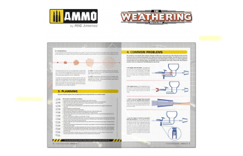 Журнал "THE WEATHERING MAGAZINE 36 - Аэрограф 1.0 (Английский)"