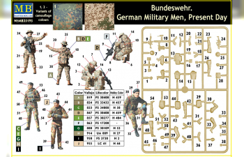 Сборная модель Фигуры, Бундесвер. Немецкие военнослужащие, наши дни