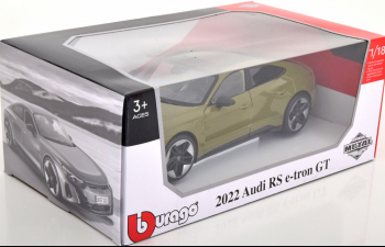 AUDI Gt Rs E-tron (2022), Tactital Green