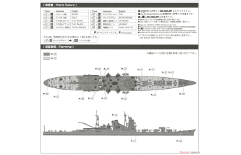 Сборная модель тяжелый крейсер Императорского флота Японии TONE