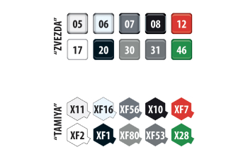 Советский сверхзвуковой пассажирский авиалайнер Ту-144