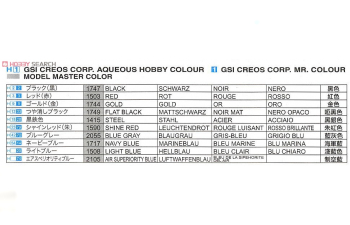 Сборная модель U.S.S. BENSON DD-421 BENSON CLASS DESTROYER 1945 (SMART KIT)