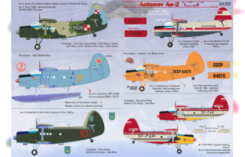 Antonov An-2 Two sheets, the general complete set. Wet decal