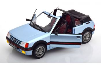 PEUGEOT 205 CTI Convertible (1989), light blue-metallic