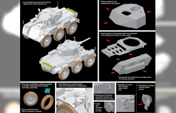 Сборная модель Британский бронеавтомобиль Saladin Mk.II