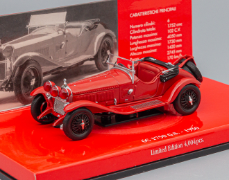 ALFA ROMEO 6C 1750 G.S. (1930), red