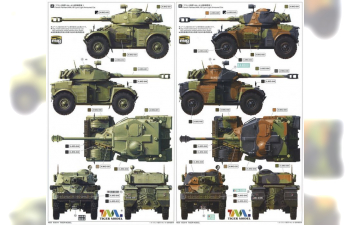 Сборная модель Panhard AML-90 Light Armoured Car