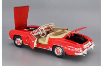 MERCEDES-BENZ 190 SL Cabriolet (1955), red