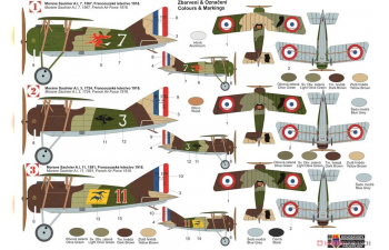 Сборная модель Morane Saulnier MS.A.I "Over France"