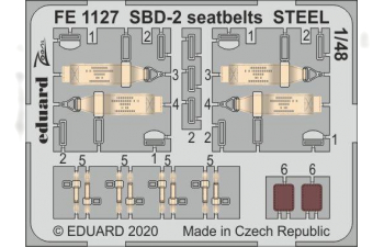 Набор дополнений SBD-2