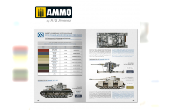 Журнал Как раскрасить немецкие танки времен Второй мировой войны зимой (Английский, Кастеллано)