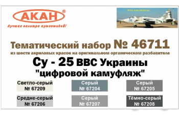 Набор тематических красок "Суххой - 25 ВВС Украины "цифровой камуфляж""