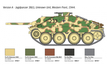 Сборная модель Истребитель танков JAGDPANZER 38(t) HETZER