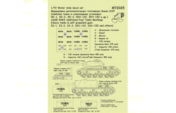 Декаль Маркировка советских танковых топливных баков Танки ИС-2, ИС-3, самоходные установки ИСУ и др.