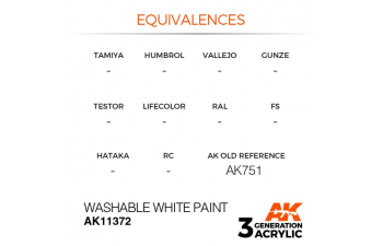 WASHABLE WHITE PAINT (смываемая белая краска) 17 мл