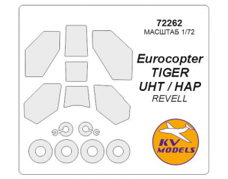 Набор масок окрасочных для остекления модели Eurokopter EC-665 TIGER