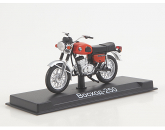 Восход-250, Наши мотоциклы 80