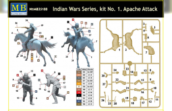 Сборная модель "Apache Attack" Indian Wars series, kit #1