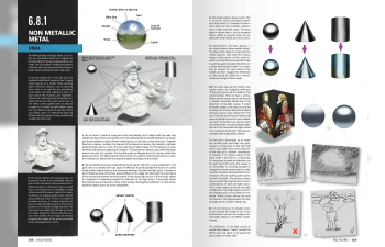 Книга Figures F.A.Q. – Figure Painting Techniques – The Complete Guide for Figure Scale Modellers (Английский язык)