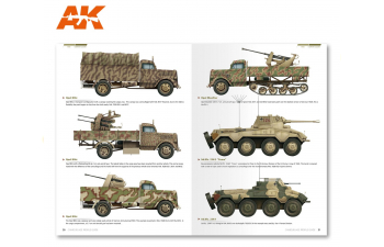 Книга на английском языке "1945 German Colors, Camouflage Profile Guide"