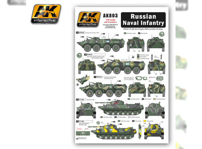 Декаль для техники российской морской пехоты Russian Naval Infantry