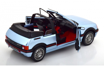 PEUGEOT 205 CTI Convertible (1989), light blue-metallic