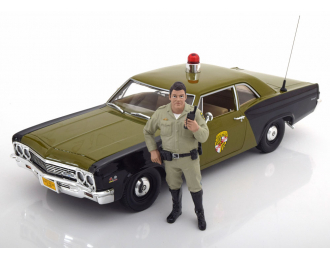 FIGUR Highway Patrol