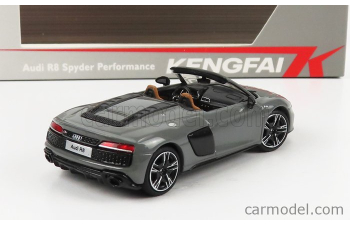 AUDI R8 Spider Performance (2019), grey