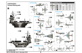 Сборная модель USS John F. Kennedy CV-67