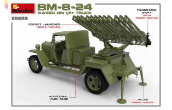 Сборная модель Самоходная ракетная установка БМ-8-24 на базе грузовика 1,5т