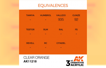 Краска акриловая 3rd Generation Orange 17ml