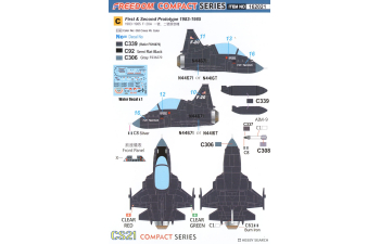 Сборная модель U.S AIR Force Fighter Compact Series:F-20A Tigershark Model Kit