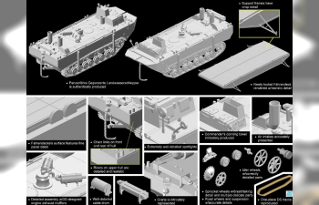 Сборная модель Panzerfähre Fährendeck mit Gepanzerter Landwasserschlepper PrototypeNr. II