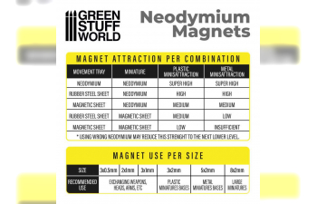 Неодимовые магниты 3 x 0,5 мм (100 шт.) (N35) / Neodymium Magnets 3x0'5mm - 100 units (N35)