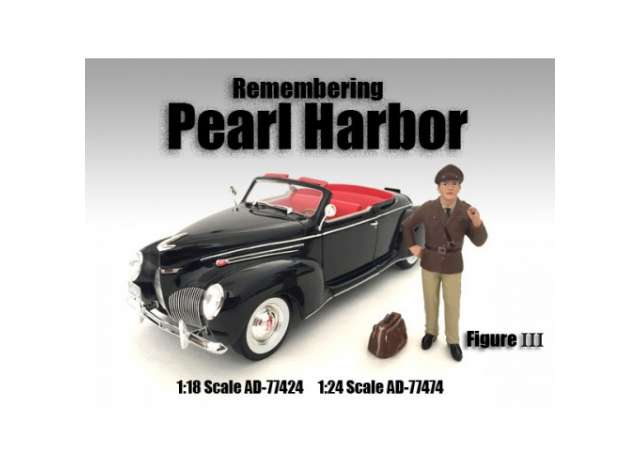 *Remembering Pearl Harbor* figure III