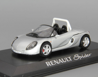 RENAULT Spider (1995), silver